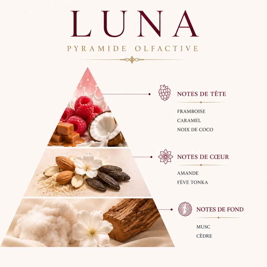 Luna- création