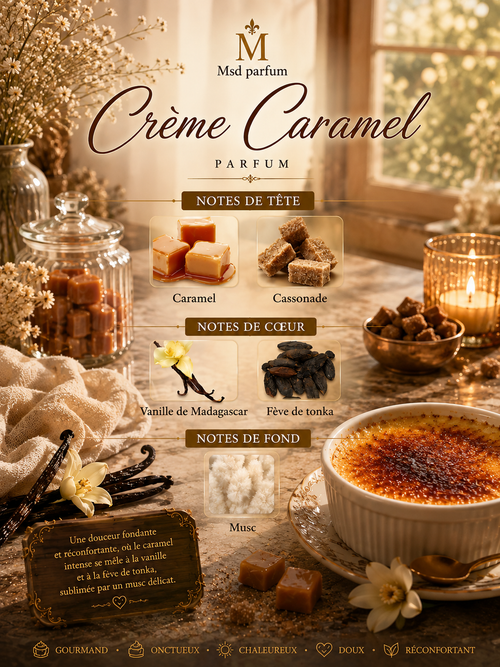 Crème Caramel